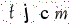 Anti-spam controle 
